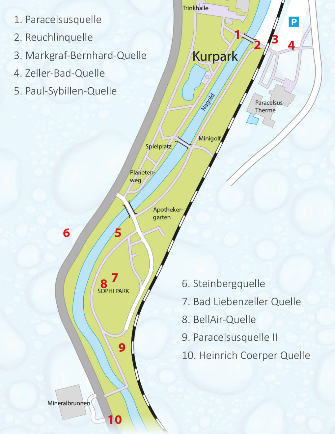 Heilquellenplan